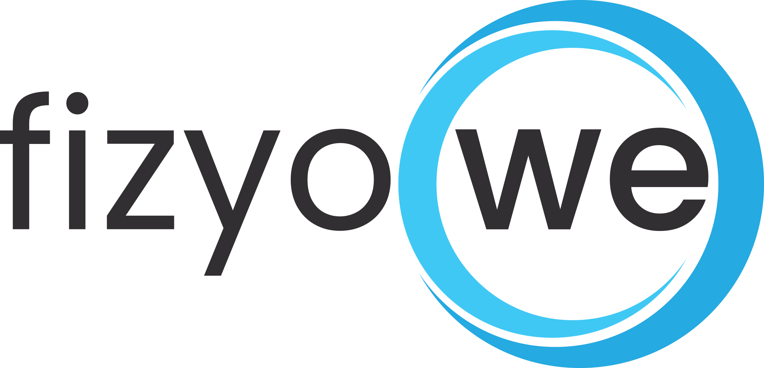 fizyowe
